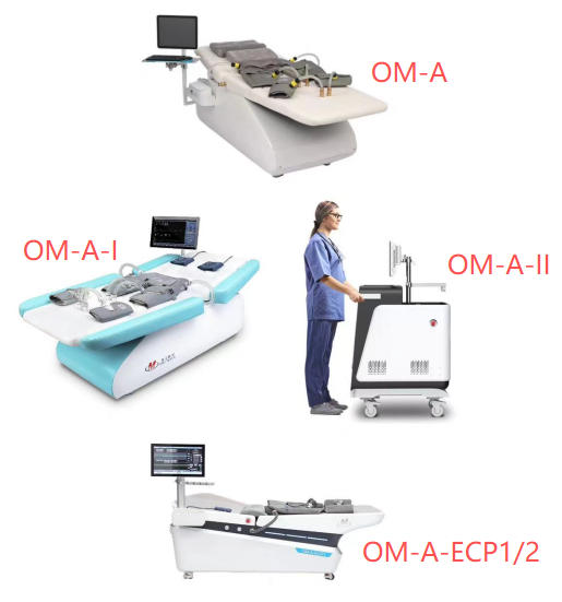 استعادة البصر الكامل من خلال علاج EECP